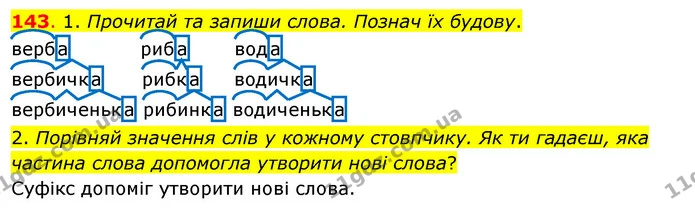 143. 1. Прочитай та запиши слова. Познач їх будову. — ГДЗ Українська мова та читання 3 клас Кравцова (1 частина)