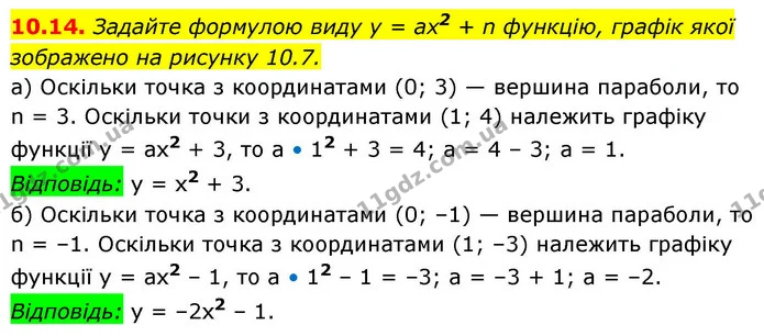 10.14. Задайте формулою виду y = ax2 + n функцію, графік якої — ГДЗ Алгебра 9 клас Мерзляк 2026