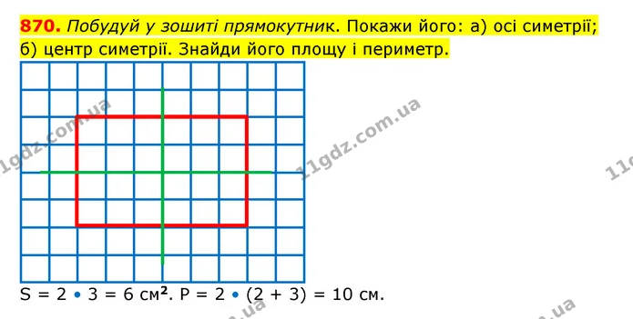 870. Побудуй у зошиті прямокутник. Покажи його: а) осі симетрії; б) центр симетрії. Знайди його площу і периметр. — ГДЗ Математика 5 клас Бевз