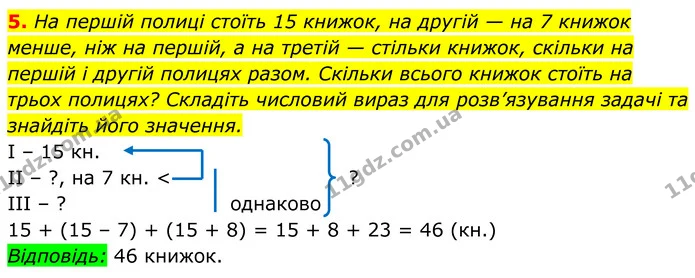 5 — ГДЗ Алгебра 7 клас Тарасенкова 2024