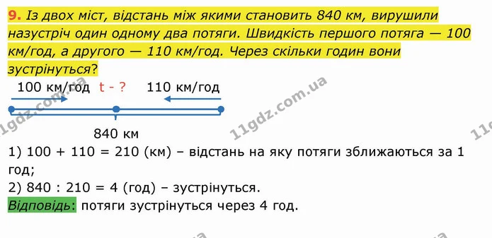 9. Із двох міст, відстань між якими становить 840 км, вирушили назустріч один одному два потяги. Швидкість першого потяга — 100 км/год — ГДЗ Математика 4 клас Оляницька