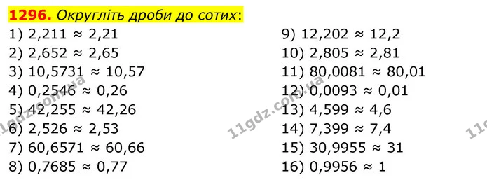 1296. Округліть дроби до сотих: — ГДЗ Математика 5 клас Тарасенкова 2022