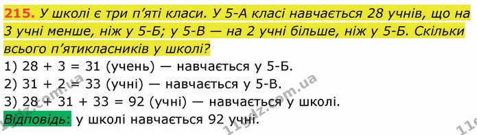 215. У школі є три п’яті класи. У 5-А класі навчається 28 учнів, що на 3 учні менше, ніж у 5-Б; у 5-В — на 2 учні більше, ніж у 5-Б — ГДЗ Математика 5 клас Кравчук