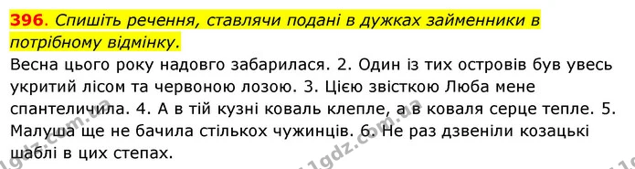 396. Спишіть речення, ставлячи подані в дужках займенники в потрібному відмінку. — ГДЗ Українська мова 6 клас Ворон, Солопенко
