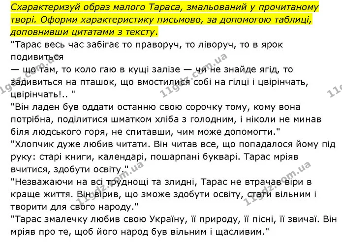 Стор. 200 — 2 — ГДЗ Українська література 6 клас Яценко — ГДЗ Українська література 6 клас Яценко