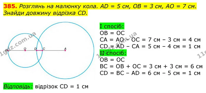 385. Розглянь на малюнку кола. АD = 5 см, ОВ = 3 см, АО = 7 см. Знайди довжину відрізка СD. — ГДЗ Математика 3 клас Лишенко (1, 2 частина)