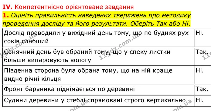 Стор. 87 — Стр.87 (4.1) — ГДЗ Біологія 7 клас Балан — ГДЗ Біологія 7 клас Балан