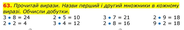 63. Прочитай вирази. Назви перший і другий множники в кожному виразі. Обчисли добутки. — ГДЗ Математика 3 клас Листопад 1-2 ч.