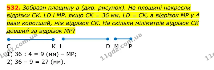 532. Зобрази площину в (див. рисунок). На площині накресли відрізки CK, LD і MP, якщо CK = 36 мм, LD = CK, а відрізок MP у 4 рази — ГДЗ Математика 5 клас Скворцова 2022