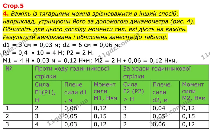 4. Важіль із тягарцями можна зрівноважити в інший спосіб: наприклад, утримуючи його за допомогою динамометра (рис. 4). Обчисліть для — ГДЗ Зошит лабораторні Фізика 8 клас Божинова
