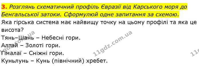 3. Розглянь схематичний профіль Євразії від Карського моря до Бенгальської затоки. Сформулюй одне запитання за схемою. — ГДЗ робочий зошит Географія 7 клас Гільберг