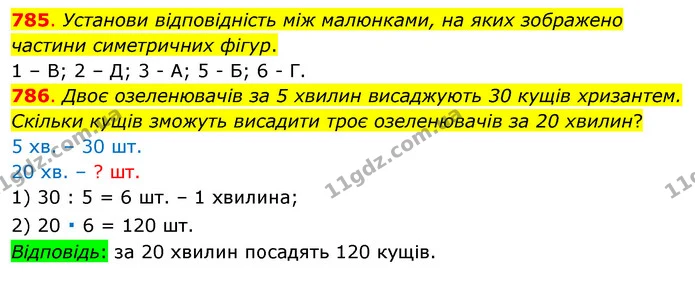 785. Установи відповідність між малюнками, на яких зображено частини симетричних фігур. — ГДЗ Математика 3 клас Бевз 1 частина