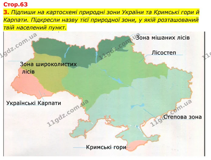 3. Підпиши на картосхемі природні зони України та Кримські гори й Карпати. Підкресли назву тієї природної зони, у якій розташований — ГДЗ Робочий зошит Я досліджую світ 4 клас Гільберг