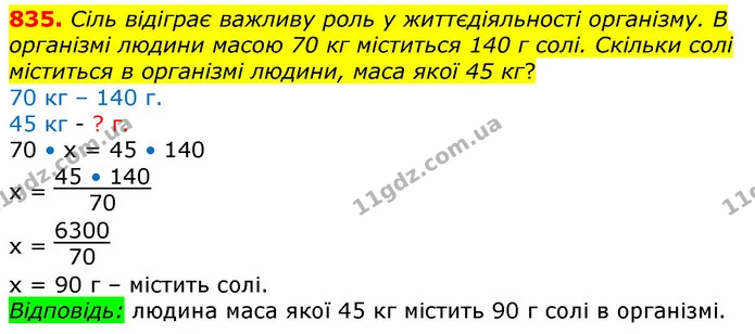 ГДЗ Математика 6 клас Істер — ГДЗ Математика 6 клас Істер