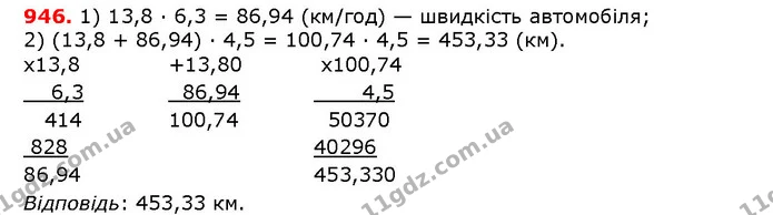 ГДЗ математика 5 клас Мерзляк 2018 — ГДЗ математика 5 клас Мерзляк 2018