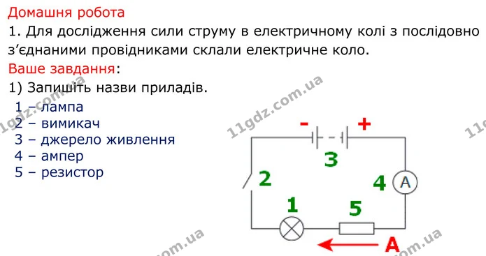 Стор.35 — частина 2 — ГДЗ Зошит лабораторні Фізика 8 клас Божинова