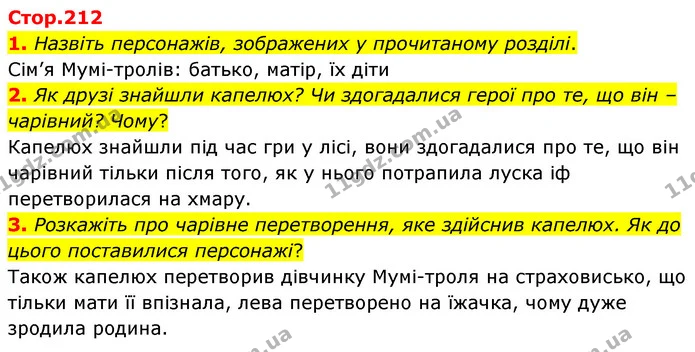 1. Назвіть персонажів, зображених у прочитаному розділі. — ГДЗ Зарубіжна література 5 клас Волощук 2022