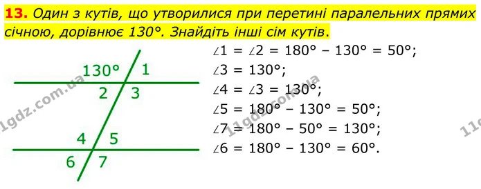 13 — ГДЗ Геометрія 8 клас Істер