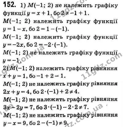 152. Чи належить точка M (–1; 2): — ГДЗ Геометрія 9 клас Істер 2017