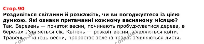 Роздивіться світлини й розкажіть, чи ви погоджуєтеся із цією думкою. Які ознаки притаманні кожному весняному місяцю? — Решебник Я досліджую світ 1 клас Грущинська
