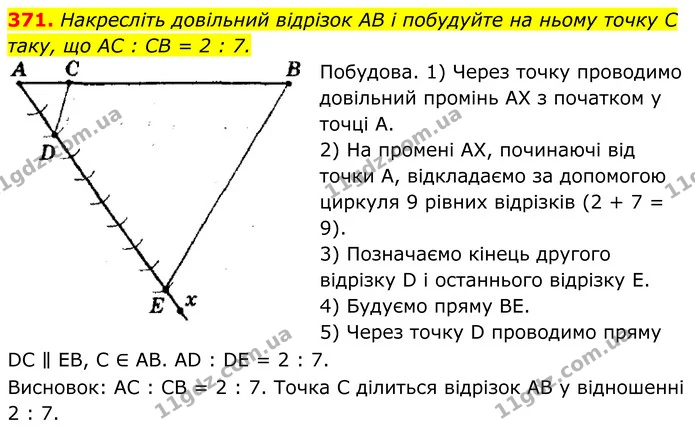 371. Накресліть довільний відрізок AB і побудуйте на ньому точку C таку, що AC : CB = 2 : 7. — ГДЗ Геометрія 8 клас Мерзляк