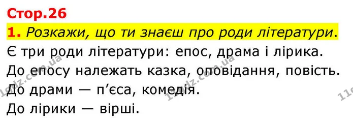 1. Розкажи, що ти знаєш про роди літератури. — ГДЗ Українська мова та читання 4 клас Большакова
