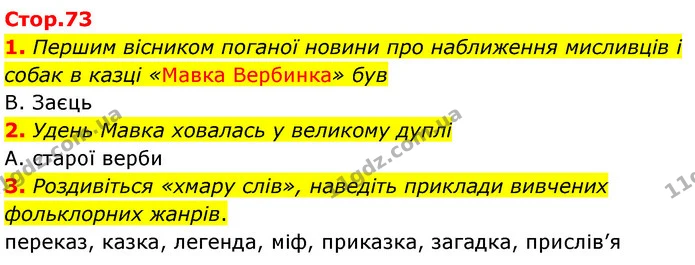 1. Першим вісником поганої новини про наближення мисливців і собак в казці «Мавка Вербинка» був — ГДЗ Українська література 5 клас Заболотний