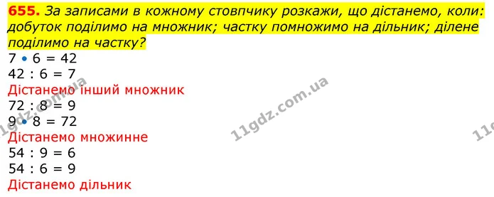 655. За записами в кожному стовпчику розкажи, що дістанемо, коли: добуток поділимо на множник; частку помножимо на дільник; ділене — ГДЗ Математика 3 клас Лишенко (1, 2 частина)