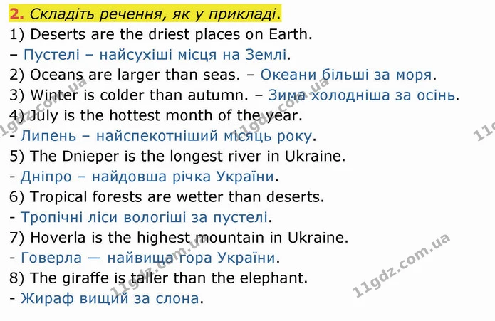 2. Складіть речення, як у прикладі. — ГДЗ Робочий зошит Англійська мова 4 клас Карпюк