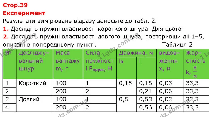 Експеримент — ГДЗ Зошит Фізика 7 клас Божинова