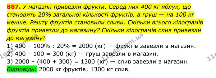 887. У магазин привезли фрукти. Серед них 400 кг яблук, що становить 20% загальної кількості фруктів, а груш — на 100 кг менше. Решту — ГДЗ Математика 6 клас Тарасенкова 2023 1-2 ч.