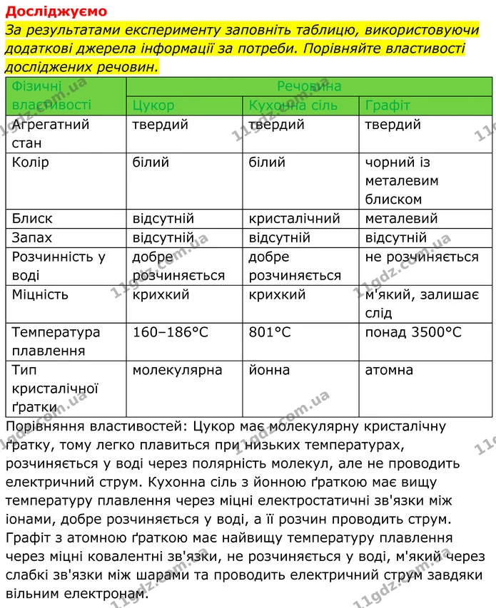 Стор. 261 — 3 — ГДЗ Хімія 8 клас Мідак — ГДЗ Хімія 8 клас Мідак