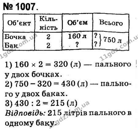 ГДЗ Математика 4 клас Оляницька 2015 — ГДЗ Математика 4 клас Оляницька 2015
