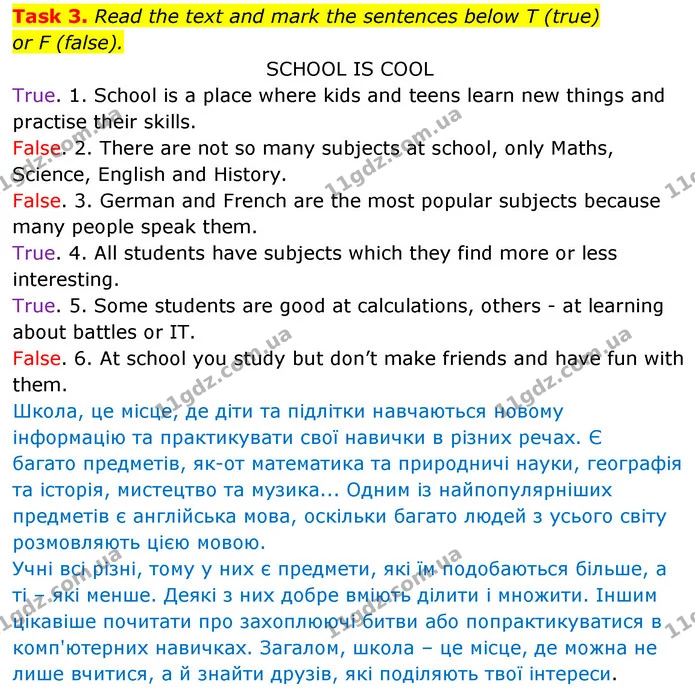 Task 3. Read the text and mark the sentences below T (true) — ГДЗ Збірник тестів Англійська мова 5 клас Карпюк