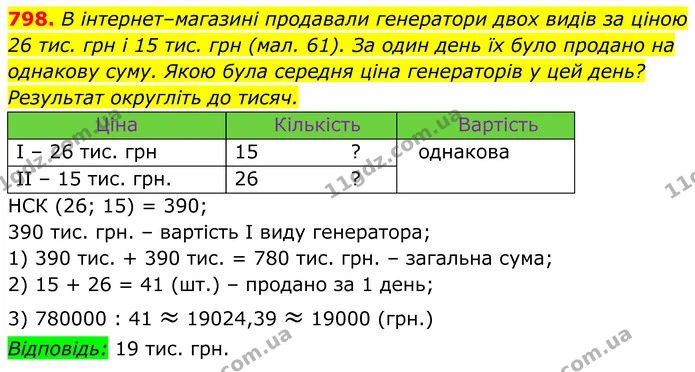 798. В інтернет–магазині продавали генератори двох видів за ціною — ГДЗ Алгебра 7 клас Тарасенкова 2024