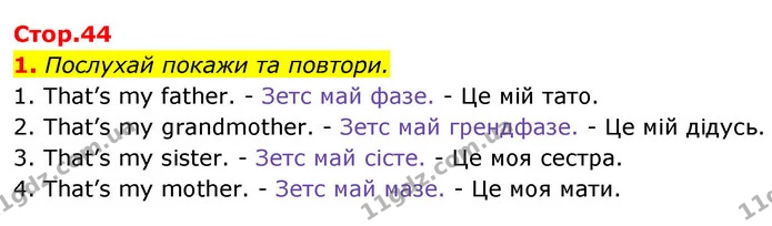 1. Послухай покажи та повтори. — Англійська мова 1 клас Мітчелл