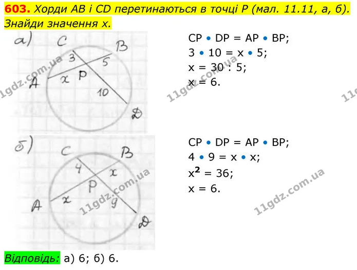 603. Хорди AB і CD перетинаються в точці P (мал. 11.11, а, б). Знайди значення х. — ГДЗ Геометрія 8 клас Бевз