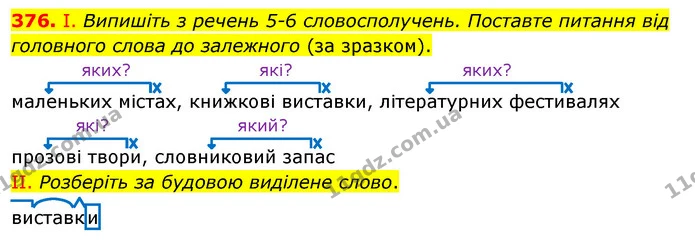376. І. Випишіть з речень 5-6 словосполучень. Поставте питання від головного слова до залежного (за зразком). — ГДЗ Українська мова 5 клас Заболотний 2022