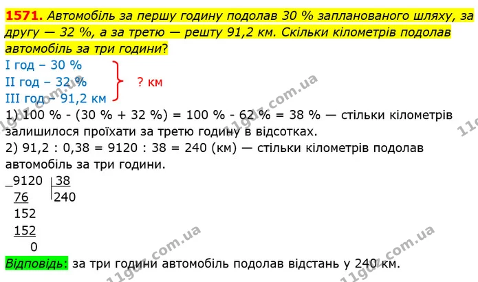 1571. Автомобіль за першу годину подолав 30 % запланованого шляху, за другу — 32 %, а за третю — решту 91,2 км. Скільки кілометрів — ГДЗ Математика 5 клас Істер 2018
