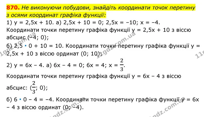 870. Не виконуючи побудови, знайдіть координати точок перетину — ГДЗ Алгебра 7 клас Мерзляк, Полонський 2015