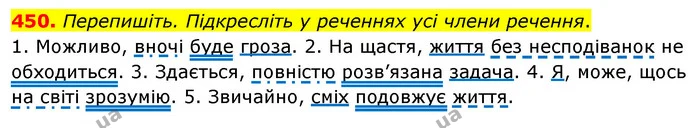 450. Перепишіть. Підкресліть у реченнях усі члени речення. — ГДЗ Українська мова 5 клас Глазова 2022