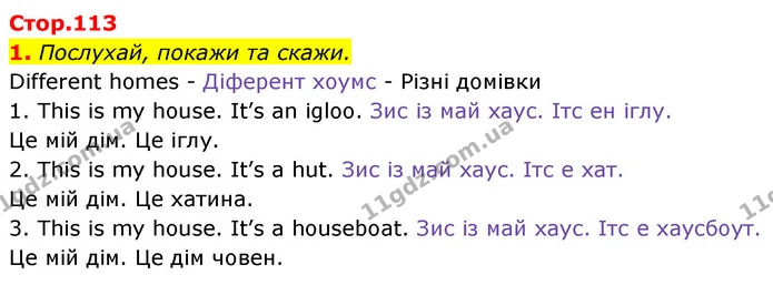 1. Послухай, покажи та скажи. — Англійська мова 1 клас Мітчелл