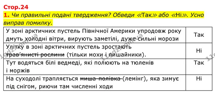 1. Чи правильні подані твердження? Обведи ≪Так≫ або ≪Ні≫. Усно виправ помилку. — ГДЗ Робочий зошит Я досліджую світ 4 клас Гільберг
