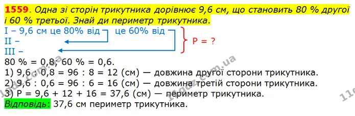 1559. Одна зі сторін трикутника дорівнює 9,6 см, що становить 80 % другої і 60 % третьої. Знай ди периметр трикутника. — ГДЗ Математика 5 клас Істер 2018