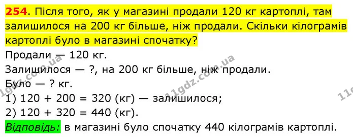 254. Після того, як у магазині продали 120 кг картоплі, там залишилося на 200 кг більше, ніж продали. Скільки кілограмів картоплі було — ГДЗ Математика 3 клас Будна 1-2 ч.