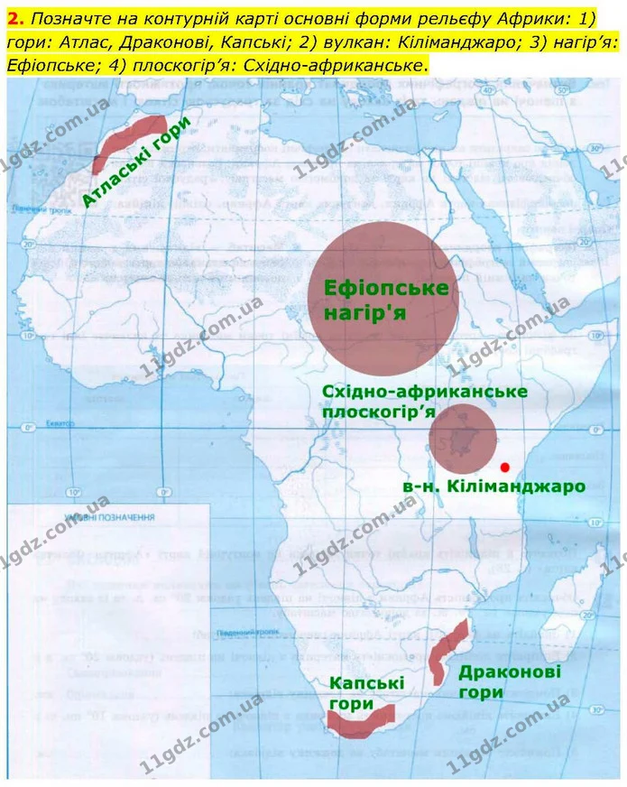 Пр.12 (2.1) — ГДЗ зошит для практичних Географія 7 клас Довгань — ГДЗ зошит для практичних Географія 7 клас Довгань