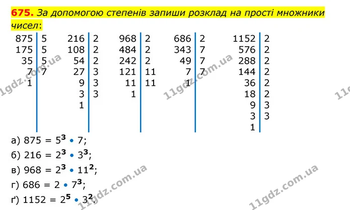 675. За допомогою степенів запиши розклад на прості множники чисел: — ГДЗ Математика 5 клас Бевз