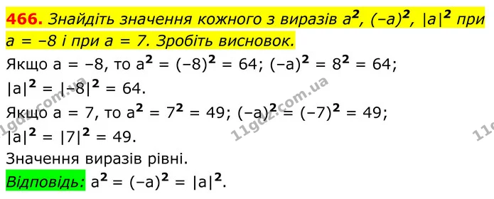 466. Знайдіть значення кожного з виразів a2, (–a)2, |a|2 при — ГДЗ Алгебра 8 клас Мерзляк