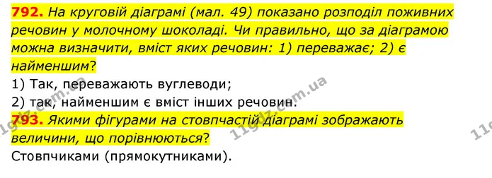 792. На круговій діаграмі (мал. 49) показано розподіл поживних речовин у молочному шоколаді. Чи правильно, що за діаграмою можна — ГДЗ Математика 6 клас Тарасенкова 2023 1-2 ч.
