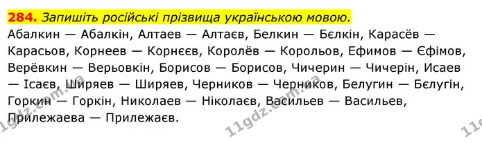 284. Запишіть російські прізвища українською мовою. — ГДЗ Українська мова 6 клас Ворон, Солопенко